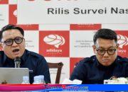 Adidaya Institute Rilis Hasil Survei Nasional, Sentuh Isu Keaslian Ijazah Jokowi