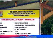 Kualitas Proyek Jalan di Cirebon Disorot Warga, Pemerintah Diminta Lakukan Evaluasi