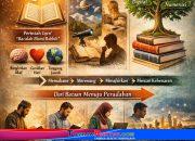 Iqro’ : Dari Membaca Menuju Kesadaran dan Perubahan Diri