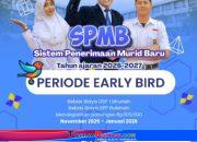 SPMB Dibuka Lebih Awal, SMK Muhammadiyah Kandanghaur Siapkan Berbagai Jurusan Unggulan 