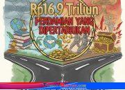Rp16,9 Triliun dan Perdamaian yang Dipertaruhkan: Indonesia di Persimpangan Hukum Internasional