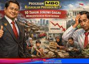 Makan Bergizi Gratis : Kegagalan Jokowi 10 Tahun Mengentaskan Kemiskinan?