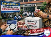 Dana BOS + Dana Pungutan “Sumbangan Sukarela” di Sekolah Negeri tanpa Transparansi