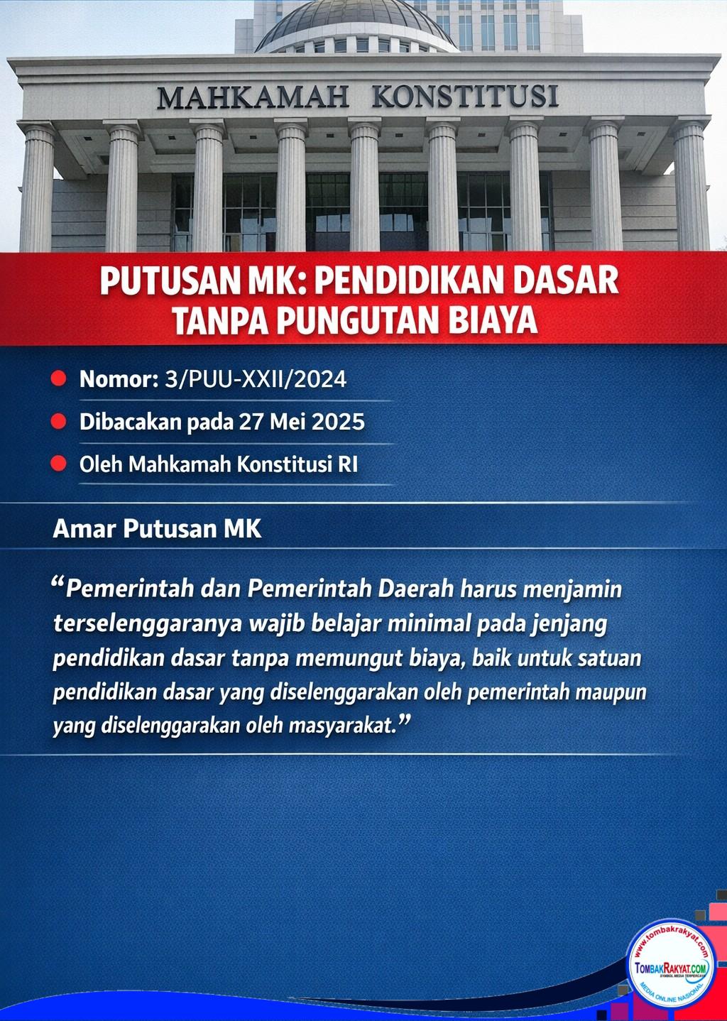 Putusan MK Nomor:3 /PUU-XXII /2024