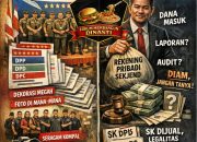 LSM Nasional : Transparan di Spanduk, Gelap di Rekening