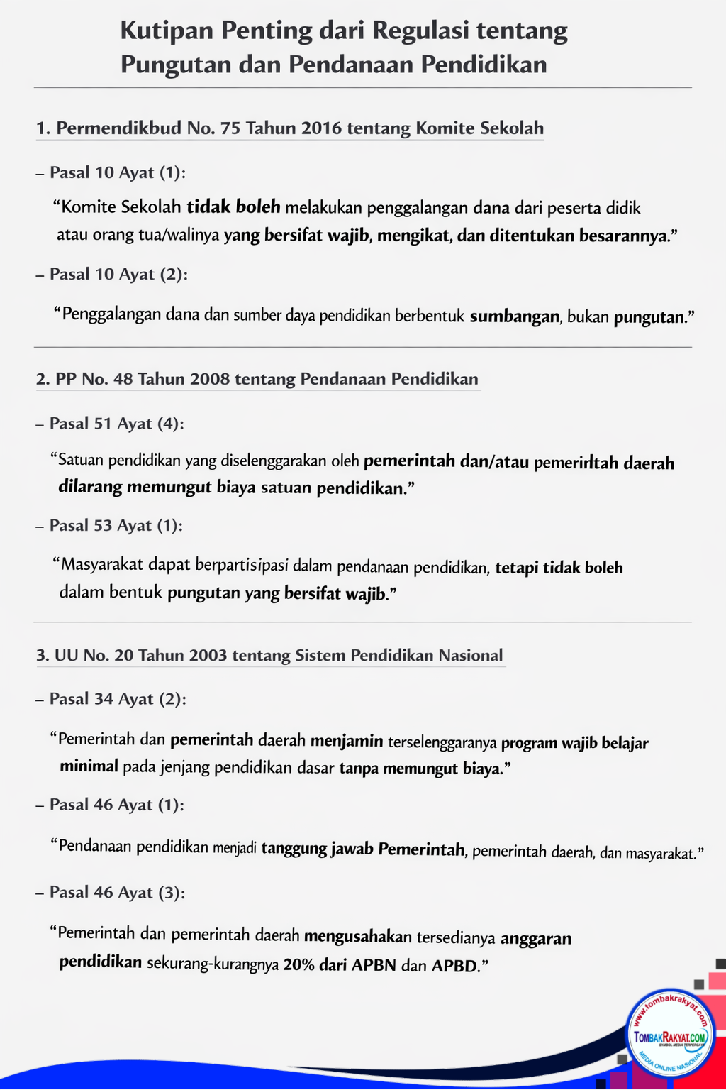Regulasi tentang Pungutan, Komite Sekolah Dan Prndanaan Pendidikan