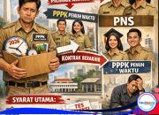 PPPK Paruh Waktu Dihapus! Bagaimana Nasib Ratusan Ribu Pegawai? Ini Penjelasan Lengkap dan Jalan Harapan yang Masih Terbuka