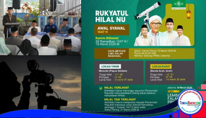 Menelisik Katalog Lebaran 2026: Taqorruban Ila Allah di Tengah Perbedaan Awal Syawal 1447 H