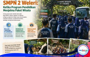 Ilustrasi Outing Class SMPN 2 Weleri (istimewa)