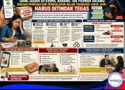 UANG SUDAH DITERIMA, BARANG TAK PERNAH DATANG : DUGAAN PENIPUAN DAN PENGGELAPAN DALAM TRANSAKSI JARAK JAUH HARUS DITINDAK TEGAS