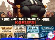 Versi Korupsi: Dari Lama ke Baru, Dari Terbaru ke Terbarukan — Negeri yang Tak Pernah Kehabisan Modus
