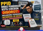 PPID Dinas Pendidikan Kota Cirebon Disorot, Mekanisme Permohonan Informasi SD Negeri Dinilai Membingungkan
