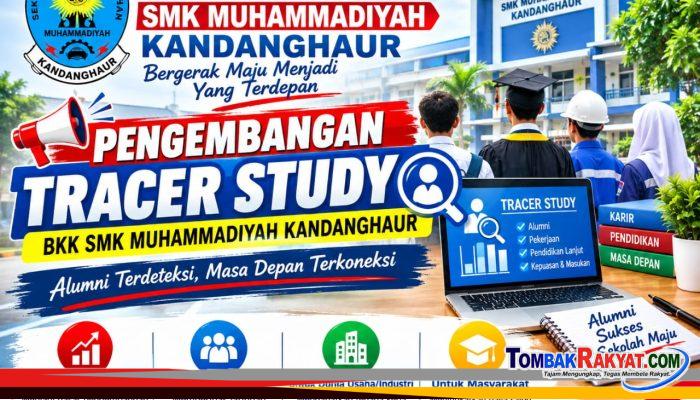 BKK SMK Muhammadiyah Kandanghaur Kembangkan Tracer Study, Perkuat Koneksi Alumni dengan Dunia Kerja